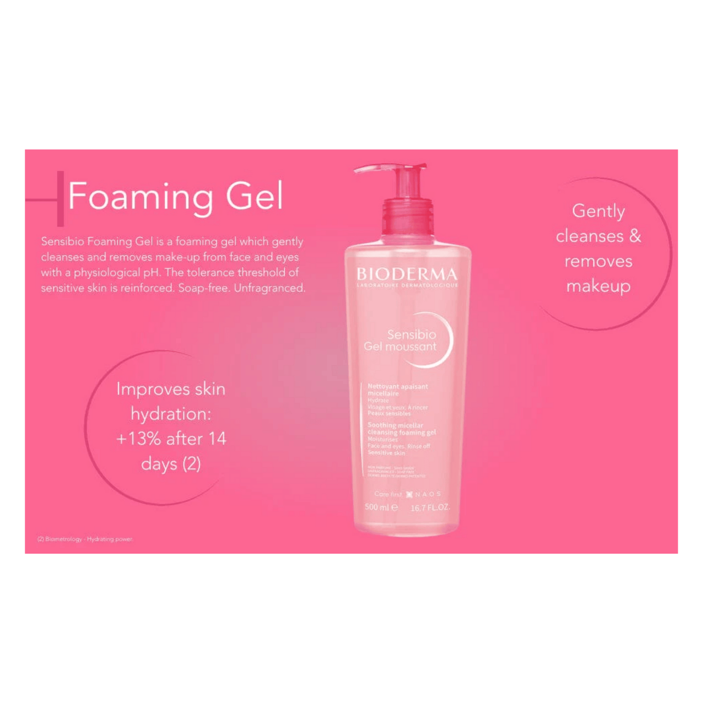 Bioderma Sensibio Foaming Cleansing and Make-Up Removing Gel (500ml) SkinStash