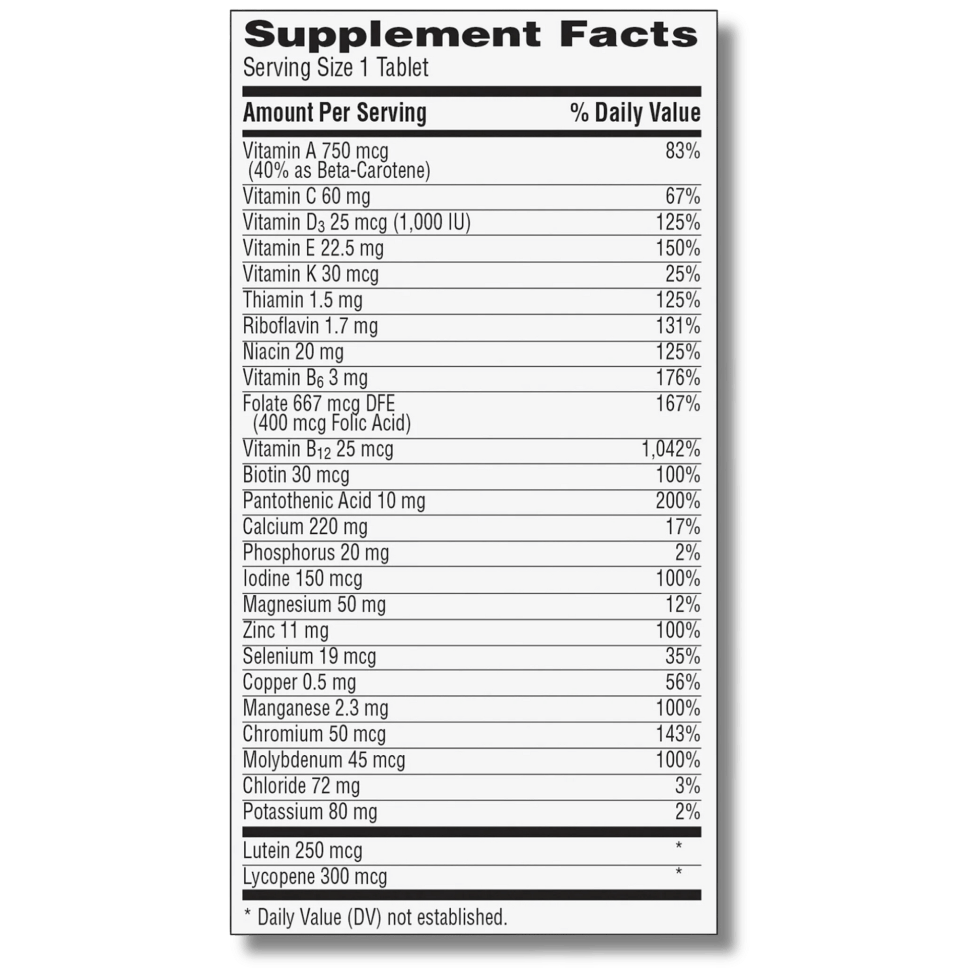 Centrum Silver Adults 50+ Multivitamins, 80Ct SkinStash