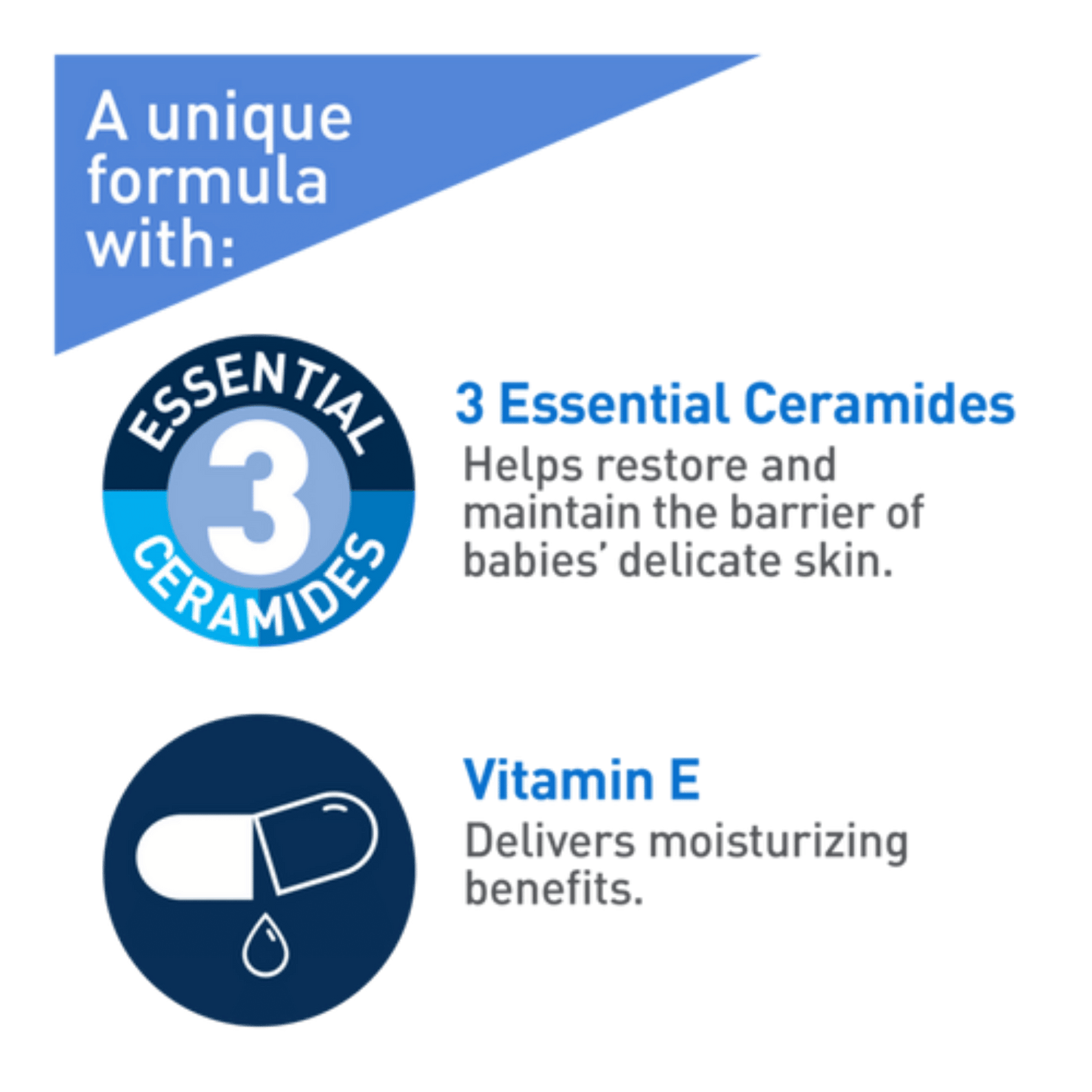 CeraVe Baby Moisturizing Lotion (473ml) Canadian Variant SkinStash