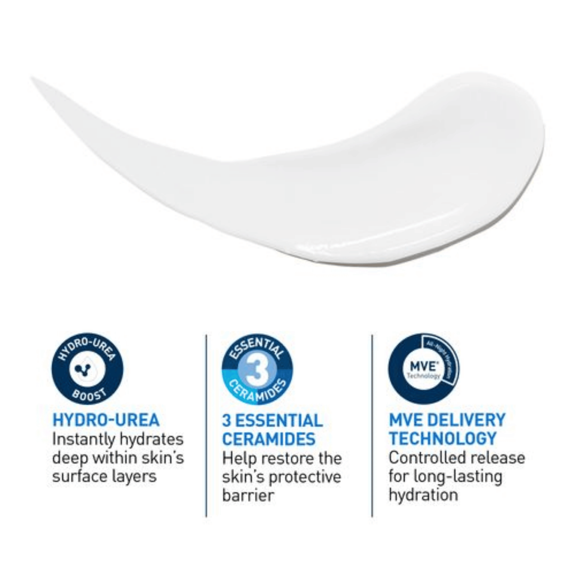 CeraVe Intensive Moisturizing Lotion (355ml) Canadian Variant SkinStash