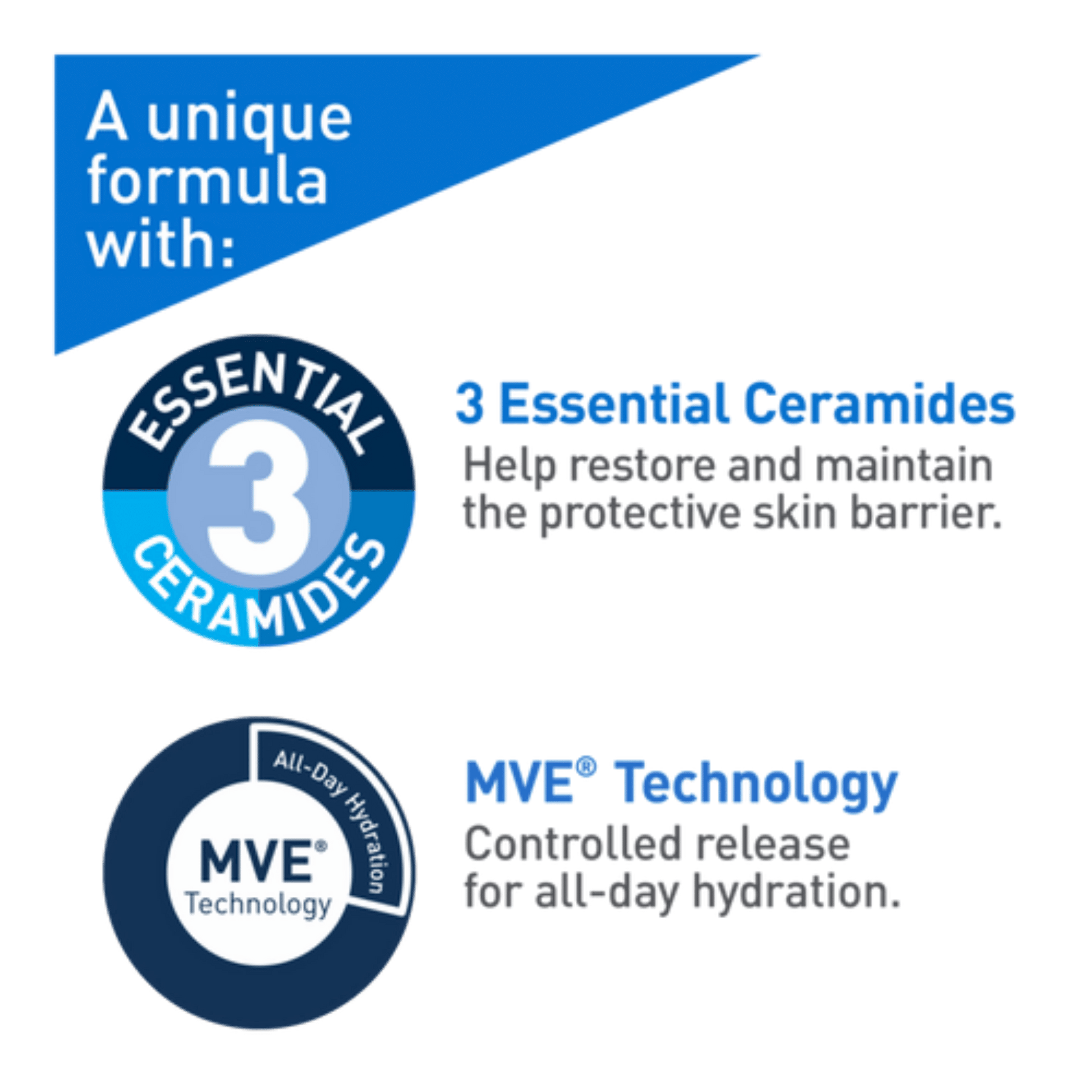 CeraVe Moisturizing Cream (453g) Canadian Variant SkinStash