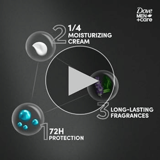 Dove Men+Care Deodorant Stick (85g) - wellkart