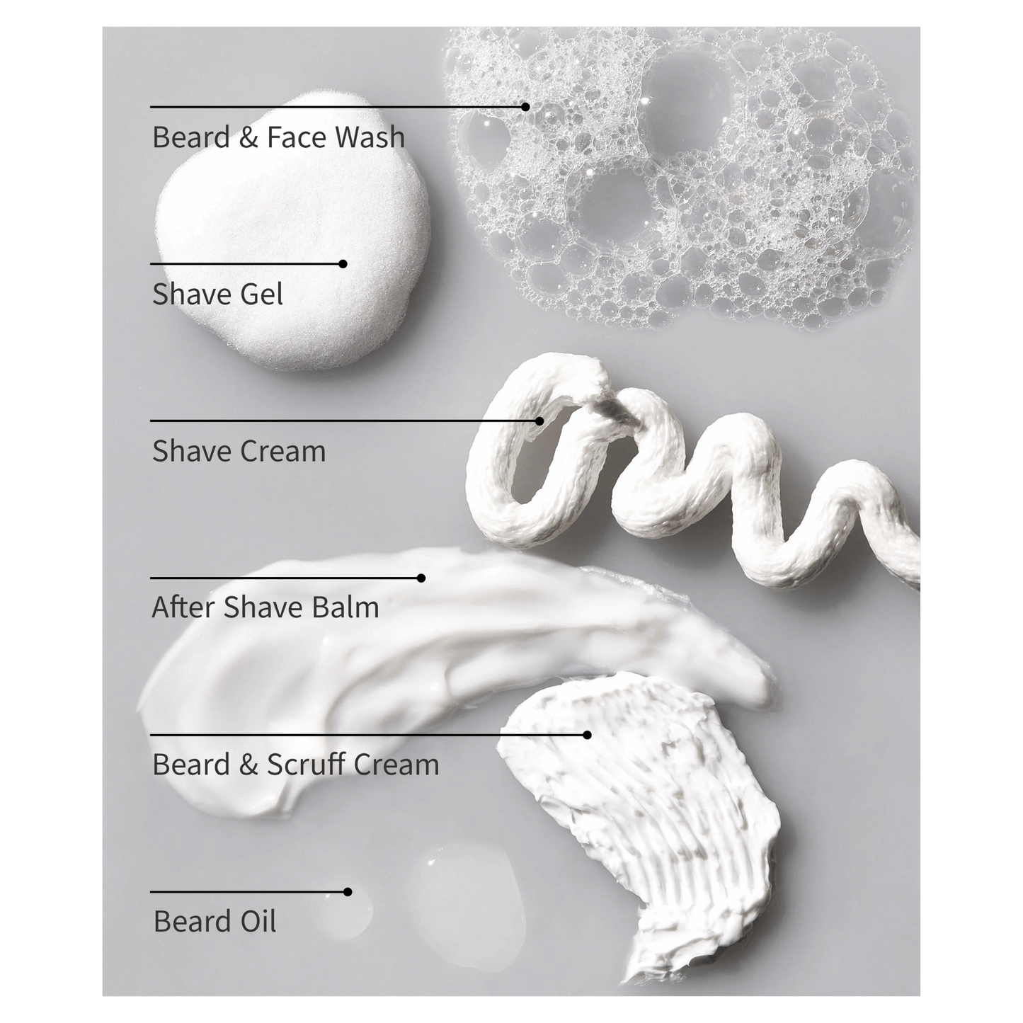 Bath & Body Works Ocean Beard & Scruff Cream (113g) SkinStash