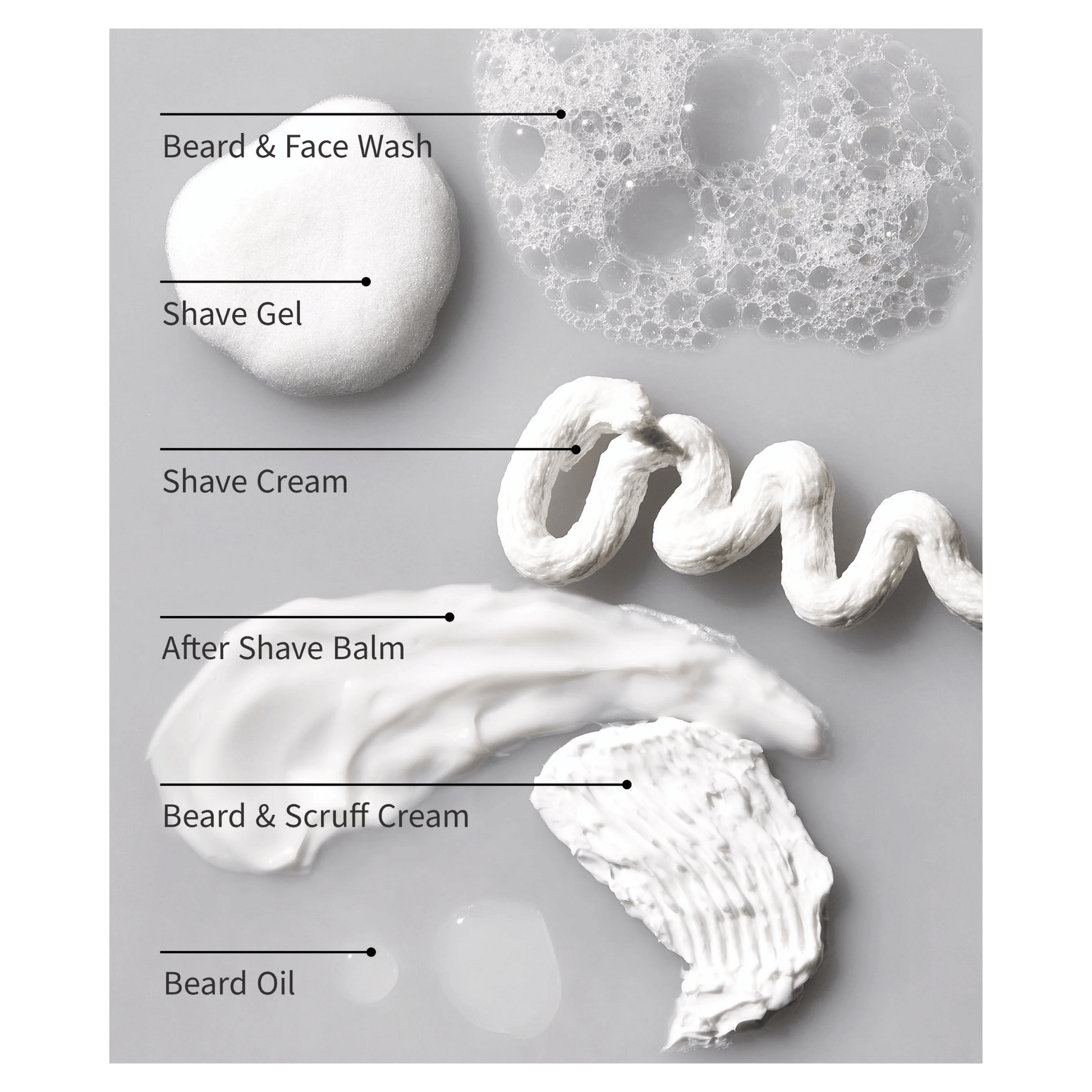 Bath & Body Works Ocean Beard & Scruff Cream (113g) SkinStash