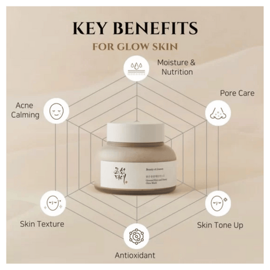Beauty of Joseon Ground Rice and Honey Glow Mask (150ml) SkinStash