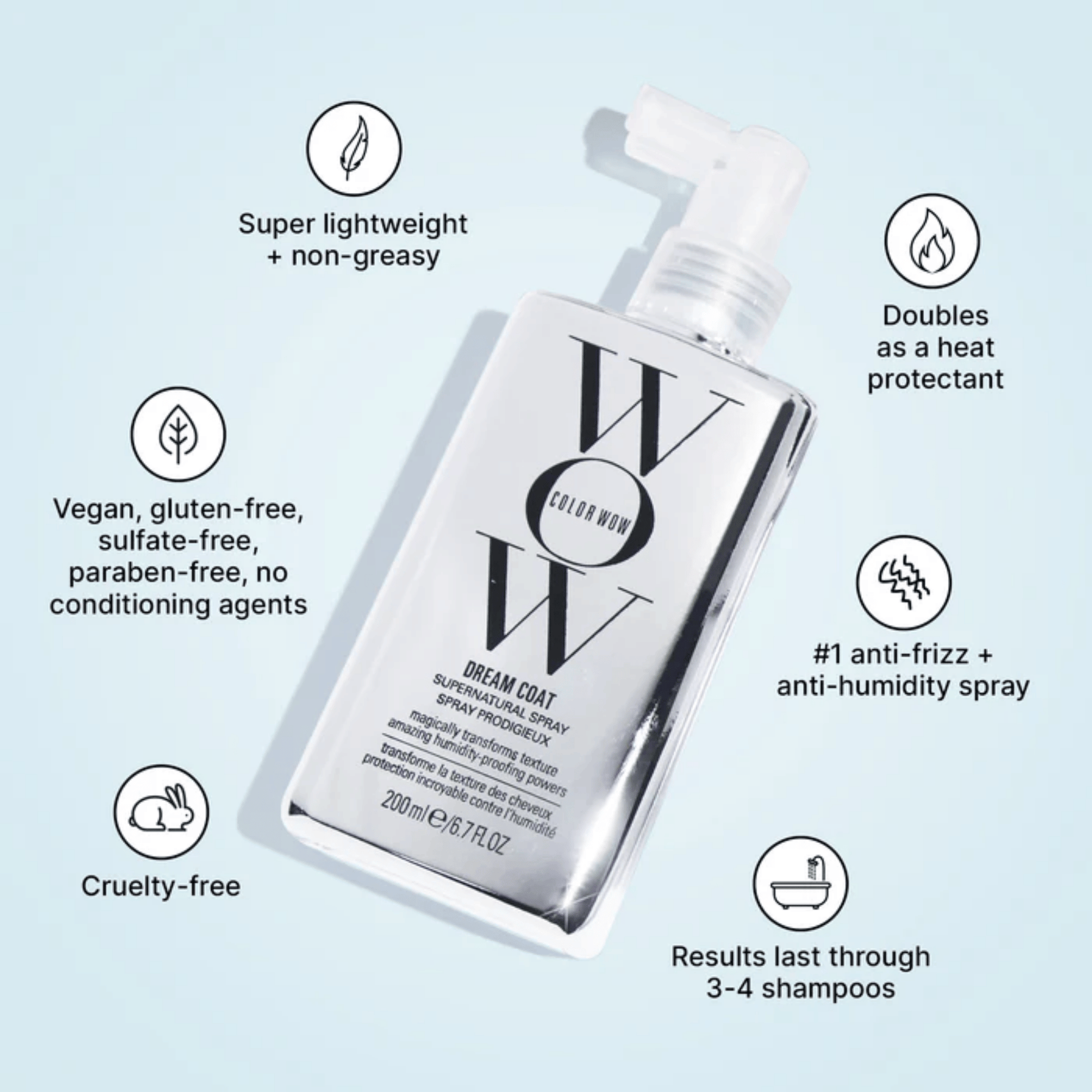 Wow Dream Coat Anti-Frizz Treatment Duo Hair Set SkinStash