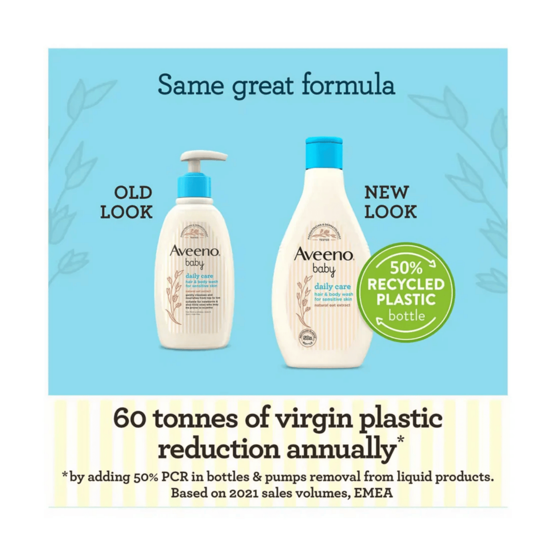 Aveeno Baby Daily Care Hair & Body Wash - wellkart