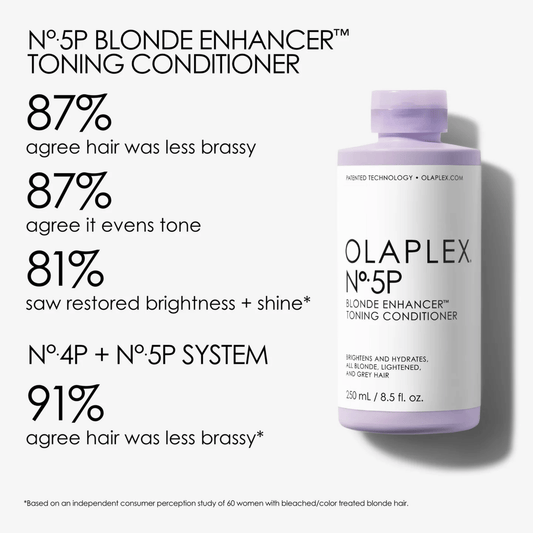 Olaplex No.5P Blonde Enhancer Toning Conditioner (250ml) SkinStash